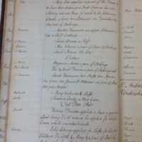 St Andrew Undershaft - Workhouse Minute Book 1780-1801 p16 image 1