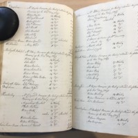 Forehoe Hundred - House of Industry Minute Book 1807-1809 p266-267 image 1