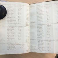Forehoe Hundred - House of Industry Minute Book 1805-1807 p480-481 image 1