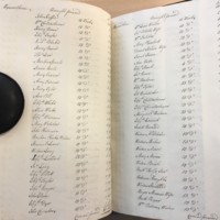Forehoe Hundred - House of Industry Minute Book 1807-1809 p450-451 image 1