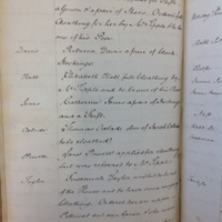 St Andrew Undershaft - Workhouse Minute Book 1780-1801 p206 image 1