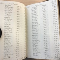 Forehoe Hundred - House of Industry Minute Book 1807-1809 p452-453 image 1