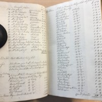 Forehoe Hundred - House of Industry Minute Book 1807-1809 p88-89 image 1
