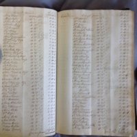 Forehoe Hundred - House of Industry Minute Book 1802-1805 p120-121 image 1