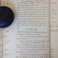 St Andrew Undershaft - Workhouse Minute Book 1780-1801 p14 image 1