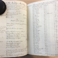 Forehoe Hundred - House of Industry Minute Book 1807-1809 p348-349 image 1