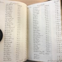 Forehoe Hundred - House of Industry Minute Book 1807-1809 p454-455 image 1