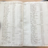 Forehoe Hundred - House of Industry Minute Book 1805-1807 p76-77 image 1