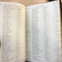 Forehoe Hundred - House of Industry Minute Book 1807-1809 p382-383 image 1