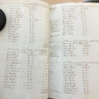 Forehoe Hundred - House of Industry Minute Book 1805-1807 p210-211 image 1