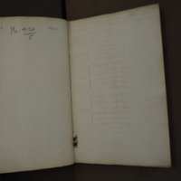 St Andrew Undershaft - Workhouse Minute Book 1814-1822 np[xxxi-xxxii] image 1