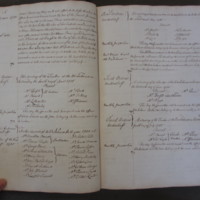 St Andrew Undershaft - Workhouse Minute Book 1748-1780 p16-17 image 1