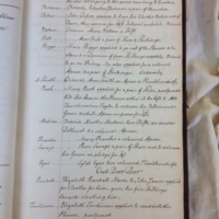 St Andrew Undershaft - Workhouse Minute Book 1780-1801 p23 image 1