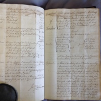 Forehoe Hundred - House of Industry Minute Book 1802-1805 p180-181 image 1