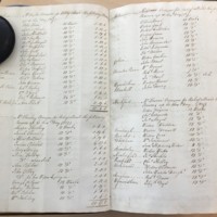Forehoe Hundred - House of Industry Minute Book 1805-1807 p84-85 image 1