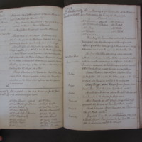 St Andrew Undershaft - Workhouse Minute Book 1748-1780 p258-259 image 1