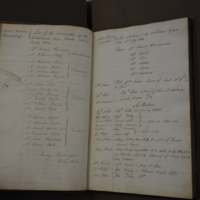 St Andrew Undershaft - Workhouse Minute Book 1801-1814 p20 image 1
