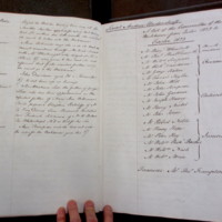 St Andrew Undershaft - Workhouse Minute Book 1822-1828 p8-9 image 1