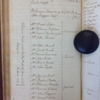 St Andrew Undershaft - Workhouse Minute Book 1780-1801 p192 image 1