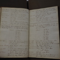St Andrew Undershaft - Workhouse Minute Book 1801-1814 p22 image 1