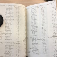 Forehoe Hundred - House of Industry Minute Book 1807-1809 p318-319 image 1