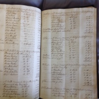 Forehoe Hundred - House of Industry Minute Book 1802-1805 p276-277 image 1