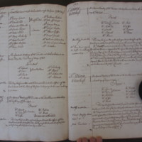 St Andrew Undershaft - Workhouse Minute Book 1732-1748 p156-157 image 1