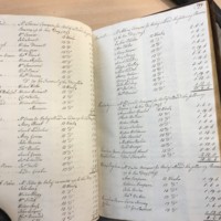 Forehoe Hundred - House of Industry Minute Book 1807-1809 p398-399 image 1