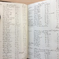Forehoe Hundred - House of Industry Minute Book 1807-1809 p36-37 image 1