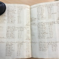 Forehoe Hundred - House of Industry Minute Book 1805-1807 p426-427 image 1
