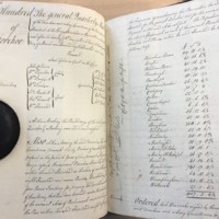 Forehoe Hundred - House of Industry Minute Book 1807-1809 p406-407 image 1