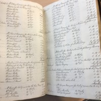 Forehoe Hundred - House of Industry Minute Book 1807-1809 p208-209 image 1