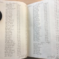 Forehoe Hundred - House of Industry Minute Book 1807-1809 p148-149 image 1