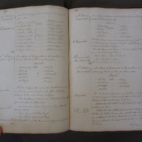 St Andrew Undershaft - Workhouse Minute Book 1748-1780 p194-195 image 1