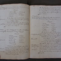 St Andrew Undershaft - Workhouse Minute Book 1748-1780 p200-201 image 1