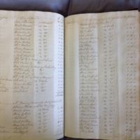 Forehoe Hundred - House of Industry Minute Book 1802-1805 p216-217 image 1