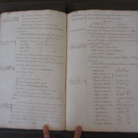 St Andrew Undershaft - Workhouse Minute Book 1748-1780 p138-139 image 1