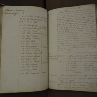 St Andrew Undershaft - Workhouse Minute Book 1814-1822 p107-108 image 1