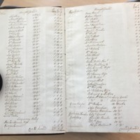 Forehoe Hundred - House of Industry Minute Book 1805-1807 p12-13 image 1