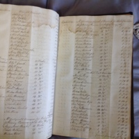Forehoe Hundred - House of Industry Minute Book 1802-1805 p366-367 image 1