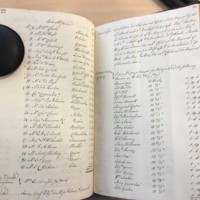 Forehoe Hundred - House of Industry Minute Book 1807-1809 p440-441 image 1