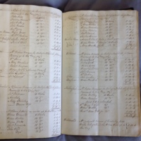 Forehoe Hundred - House of Industry Minute Book 1802-1805 p176-177 image 1