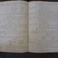 St Andrew Undershaft - Workhouse Minute Book 1748-1780 p180-181 image 1