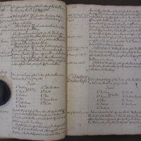St Andrew Undershaft - Workhouse Minute Book 1732-1748 p34-35 image 1