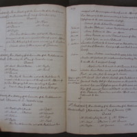 St Andrew Undershaft - Workhouse Minute Book 1748-1780 p278-279 image 1