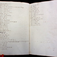 St Andrew Undershaft - Workhouse Minute Book 1822-1828 Index np[v-vi] image 1