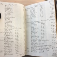 Forehoe Hundred - House of Industry Minute Book 1807-1809 p150-151 image 1