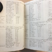 Forehoe Hundred - House of Industry Minute Book 1807-1809 p158-159 image 1