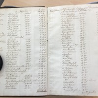 Forehoe Hundred - House of Industry Minute Book 1805-1807 p14-15 image 1