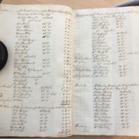 Forehoe Hundred - House of Industry Minute Book 1805-1807 p144-145 image 1